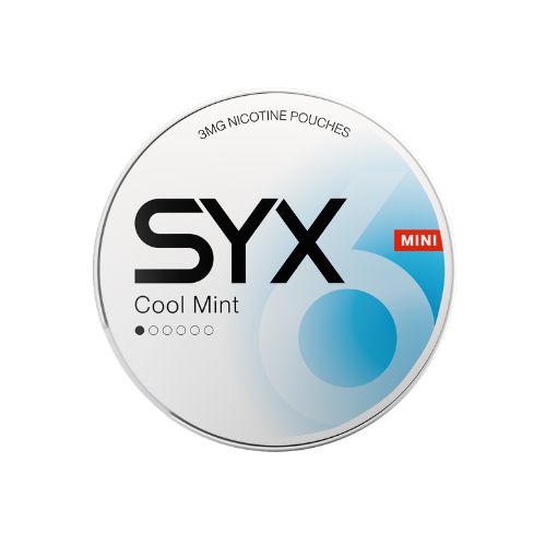 SYX | Cool Mint | Nic Pouches | Mini 3mg